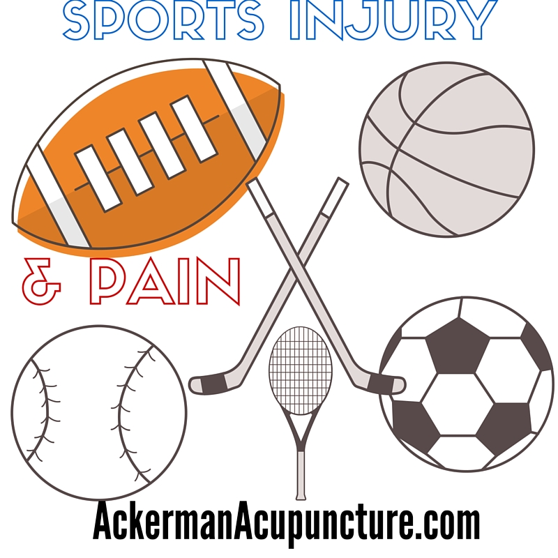 Sports Injury Pain