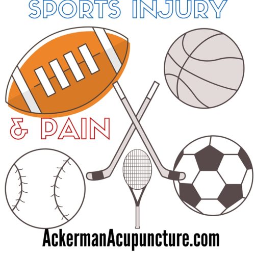 Treat Sports Injury and Pain with Acupuncture (Blaine, MN)